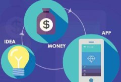 北京APP外包公司是根據(jù)什么報(bào)價(jià)的？